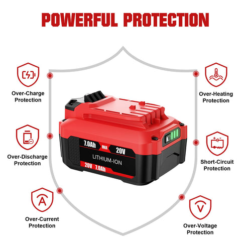 BATTOOL for Craftsman tools shows reliable power on demand