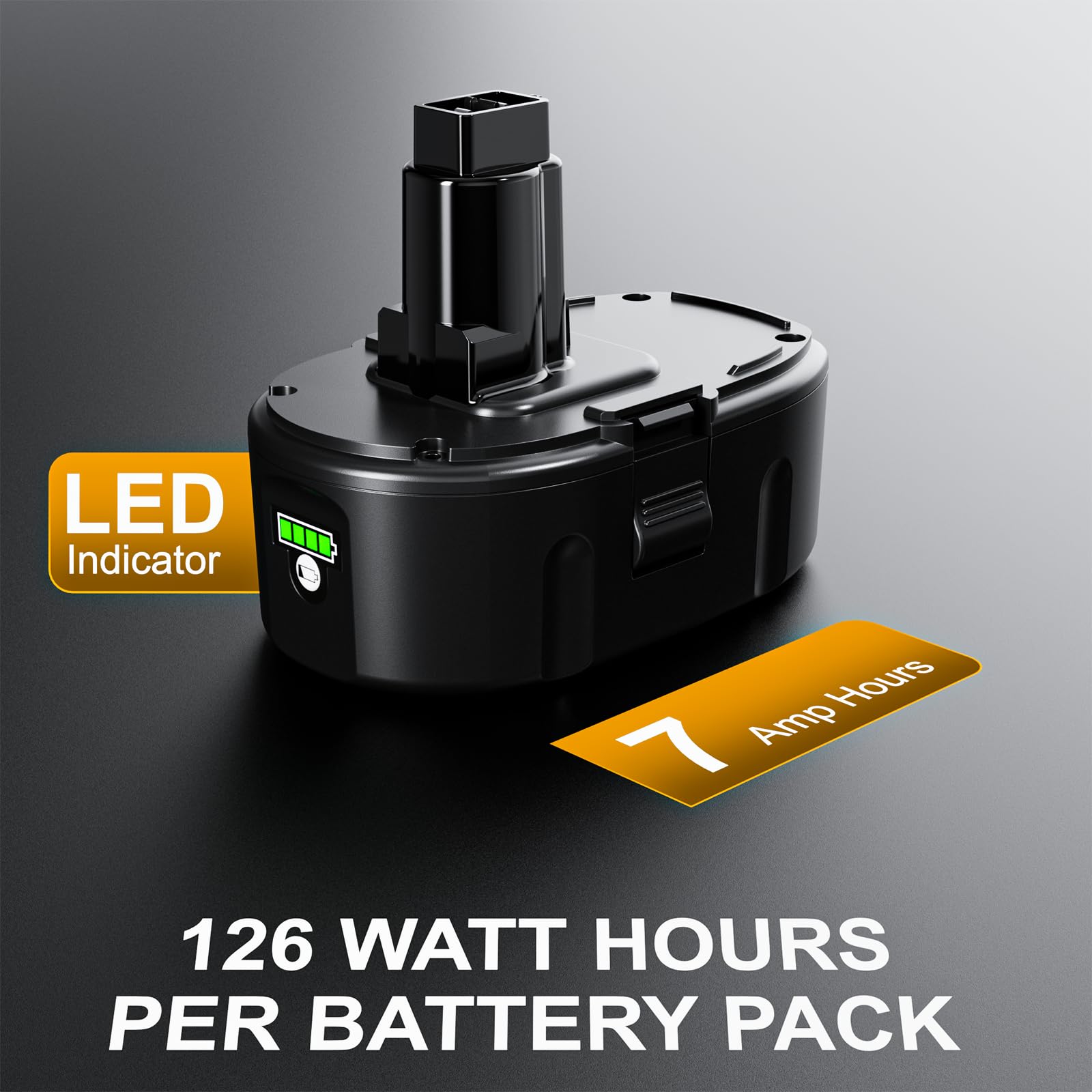 Battxita 18V battery DC9098 front view, compatible with multiple Dewalt chargers