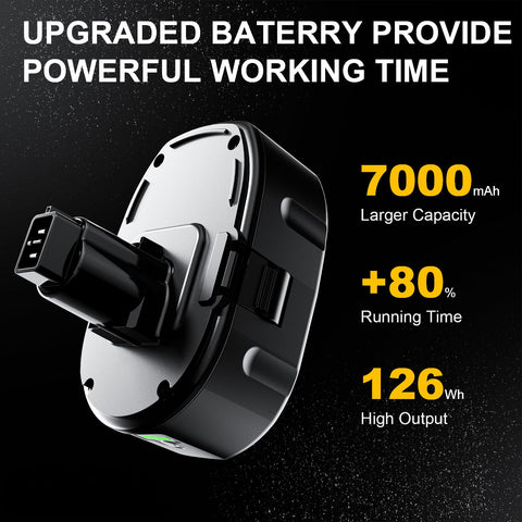 Battxita 18V battery DC9099 top view, long-lasting lithium-ion performance