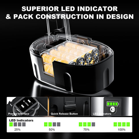 Battxita 18V battery with durable cell construction for job sites