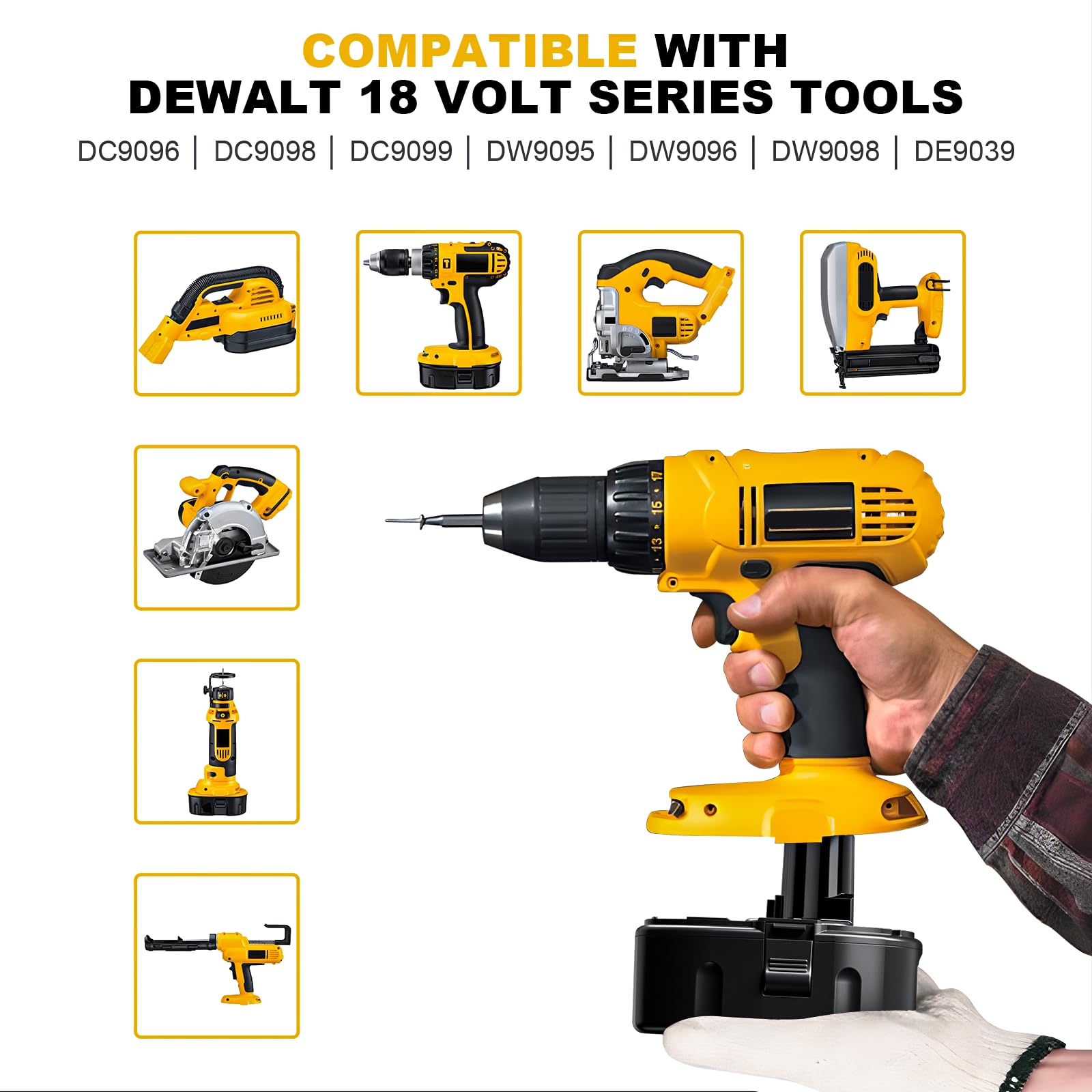 Battxita 18V battery in use with Dewalt tools for seamless operation
