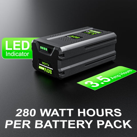 Battxita 3500mAh battery with LED indicators showing charge level