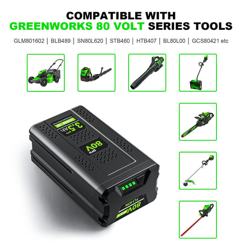 Battxita backup power for professionals keeping tools ready