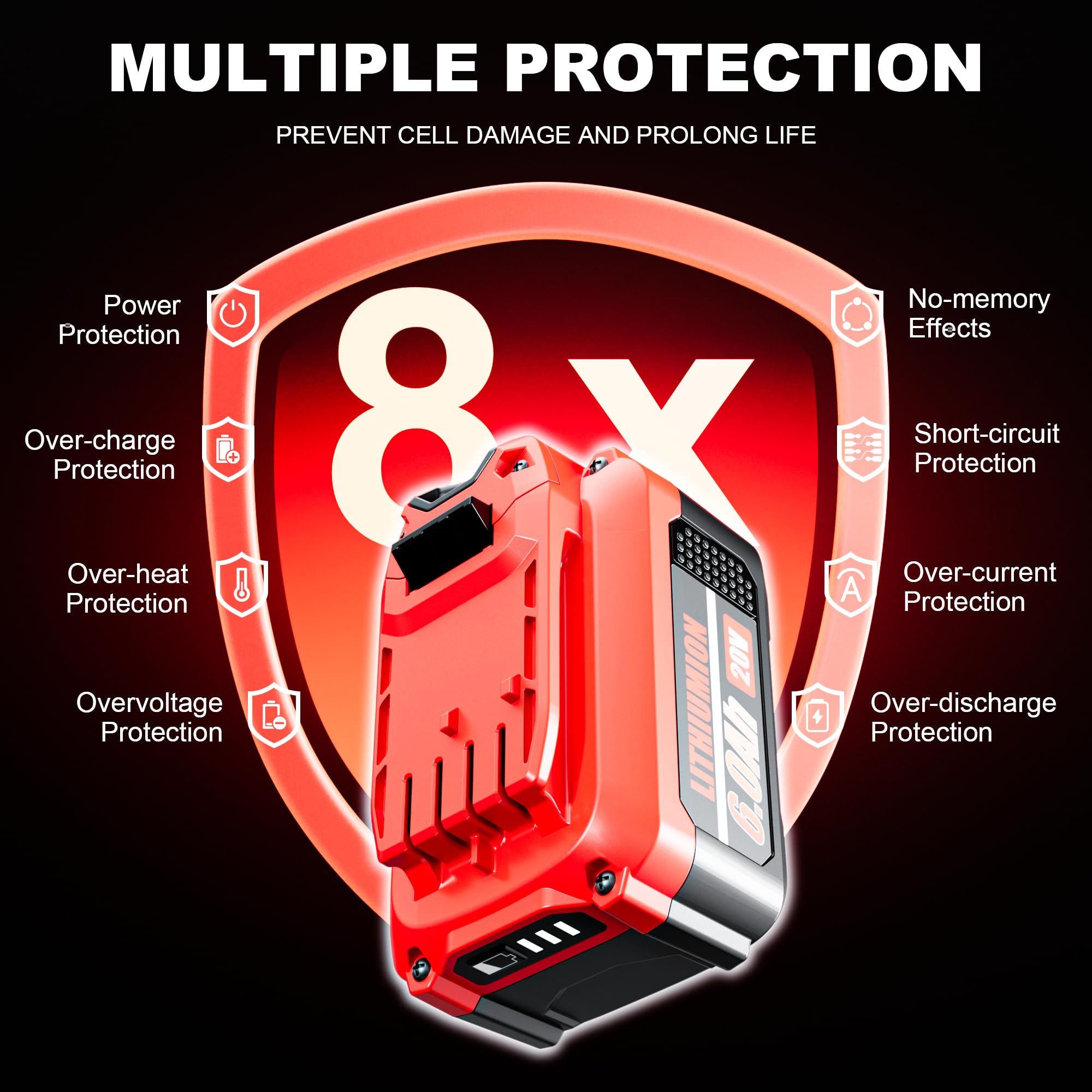 Battxita Craftsman compatibility with CMCB204 and CMCB206 demonstrated
