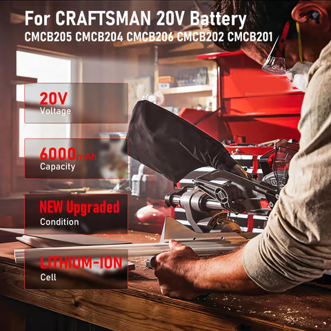 Battxita dual-tool runtime enables powering two tools efficiently