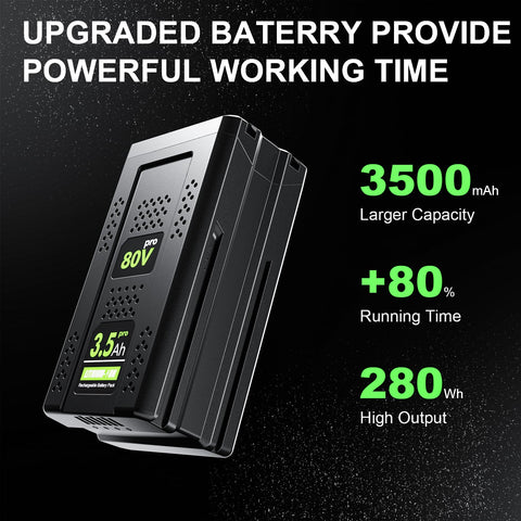 Battxita compatibility label for Greenworks 80V tools