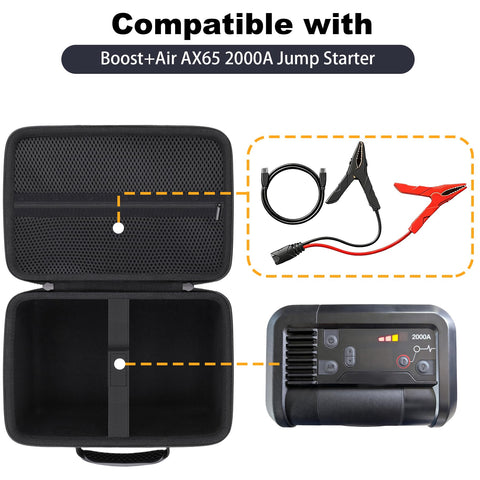 Baval AX65 case durable materials guard against bumps during transport.