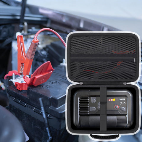 Baval AX65 case dimensions fit car or workspace storage.
