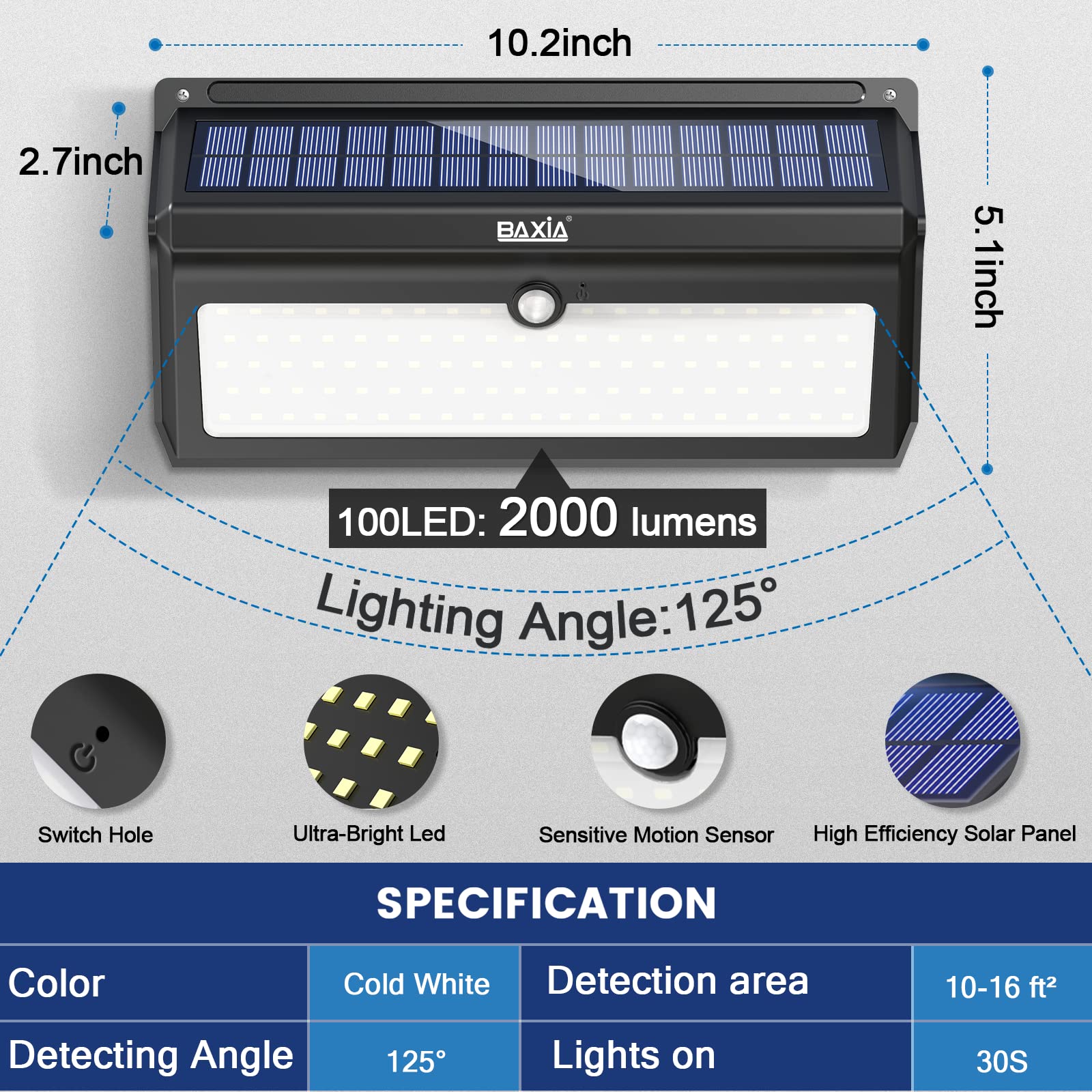 BAXIA TECHNOLOGY eco-friendly solar light reduces electricity usage.