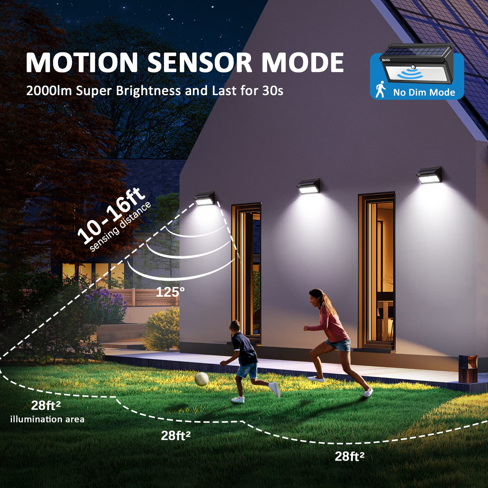 BAXIA Technology easy-install solar light mounts with screws or tape.