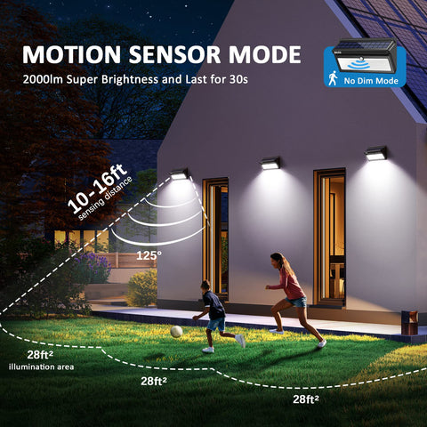BAXIA Technology easy-install solar light mounts with screws or tape.