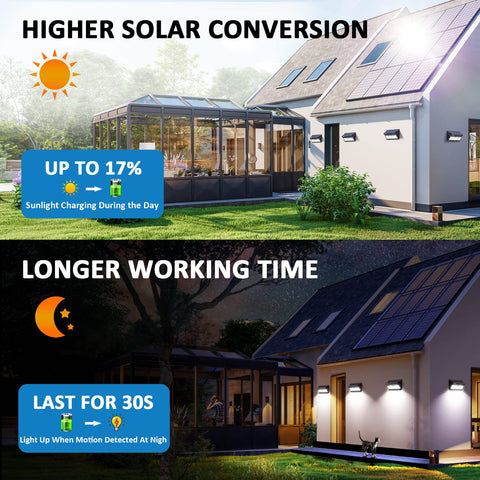 BAXIA Technology IP65 waterproof solar light endures rain and wind.