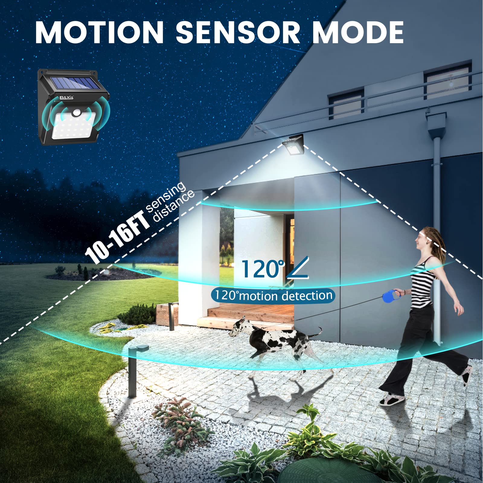 BAXIA Technology lights by the garage enhance security with automatic activation