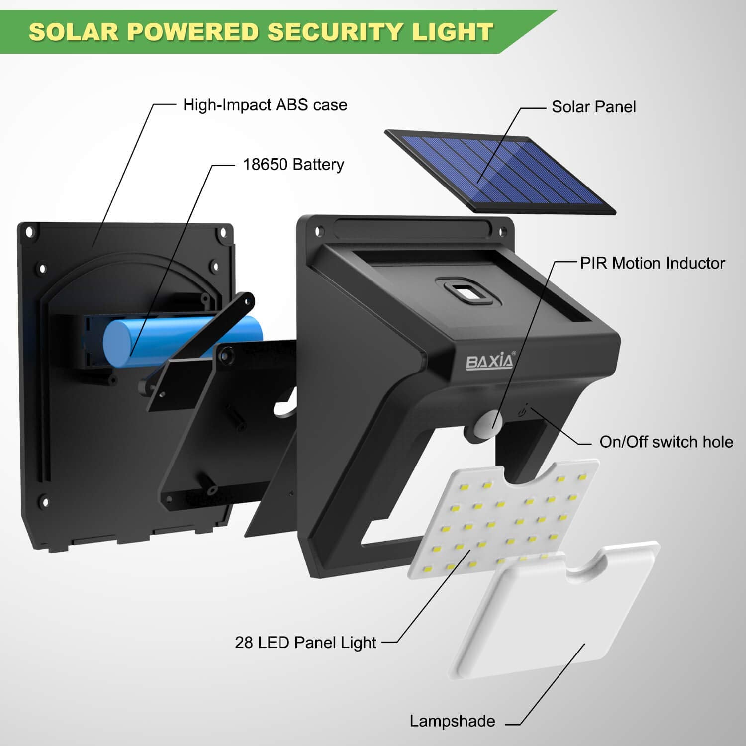 BAXIA Technology IP65 waterproof design withstands rain and wind