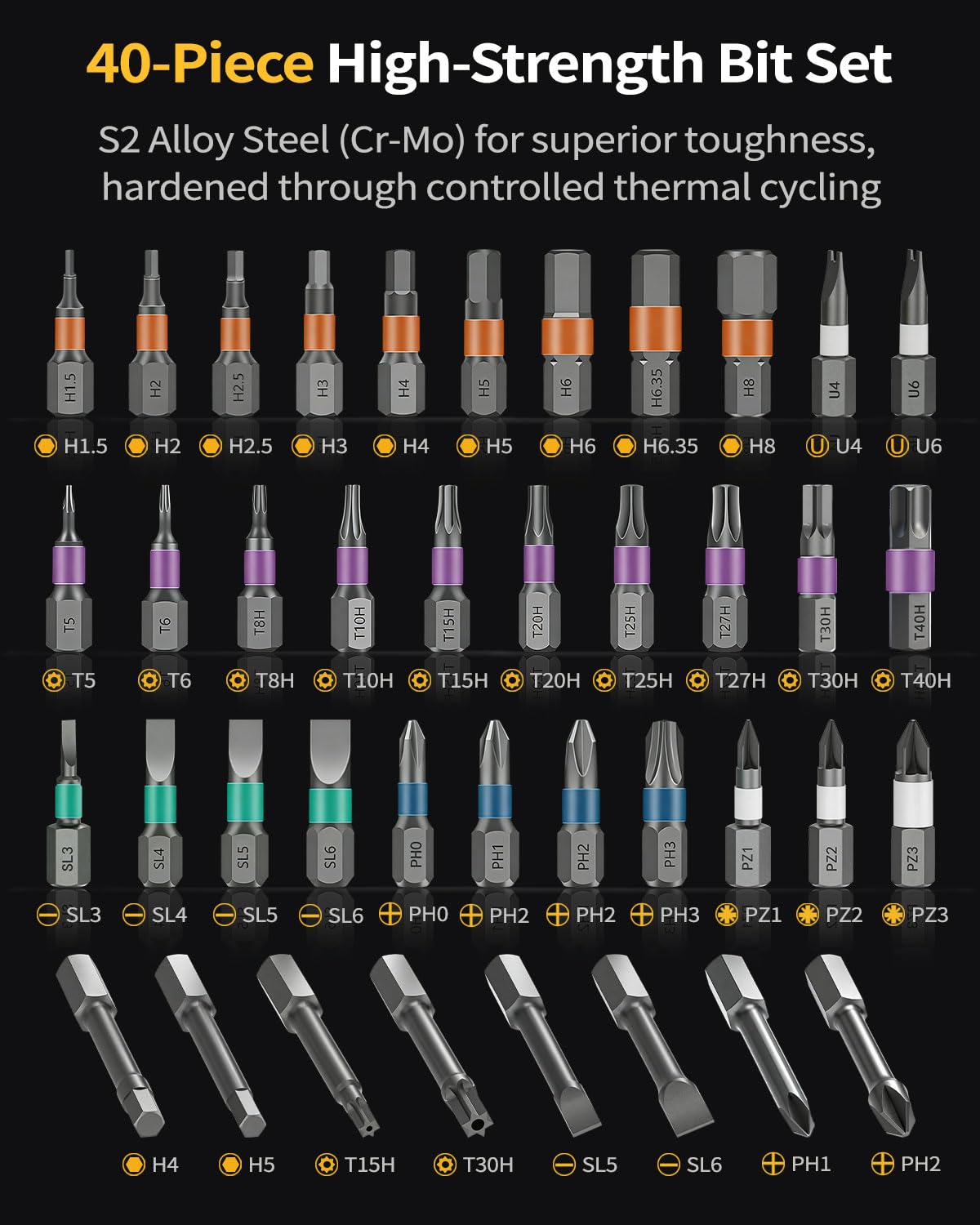 BaycoreX on-the-go use: compact kit for home, electronics, and bicycles.