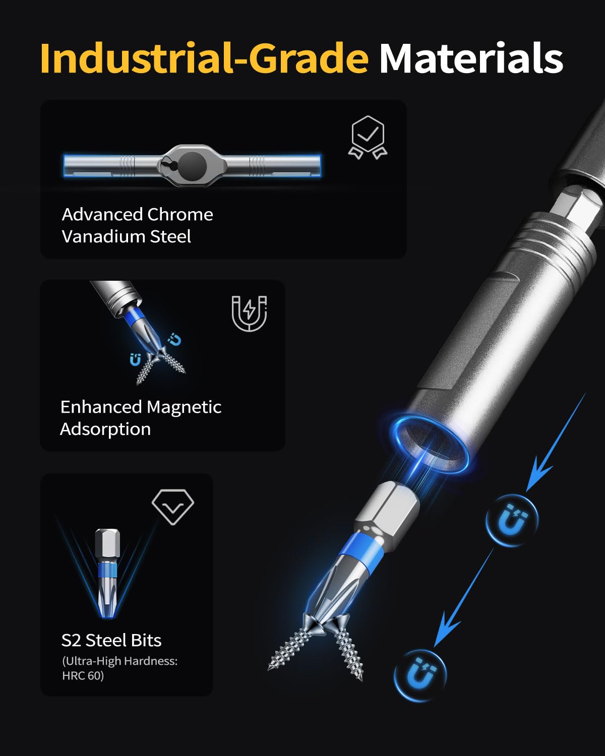 BaycoreX chrome vanadium steel tool kit delivers durable performance.