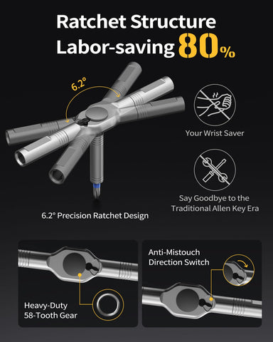 BaycoreX color-coded precision bits improve identification and speed.