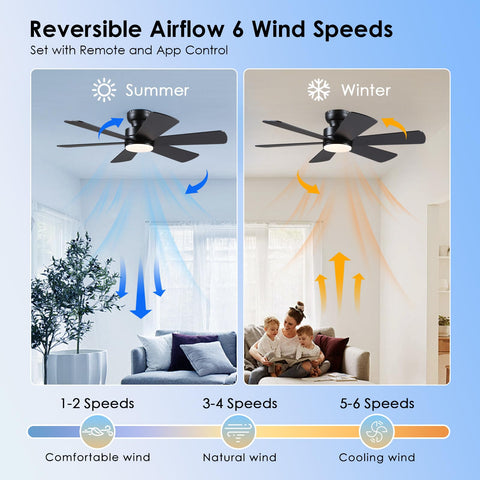 BayDay flush mount low profile ceiling fan blending with ceiling