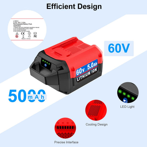 Bayhon Flex Force 60V compatibility with Toro system