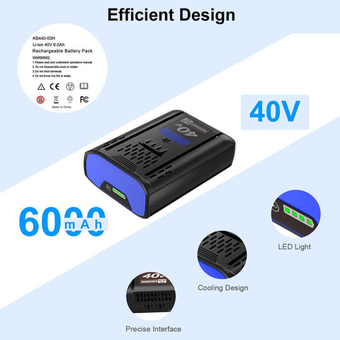 Bayhon 40V battery safety certifications for safe use.