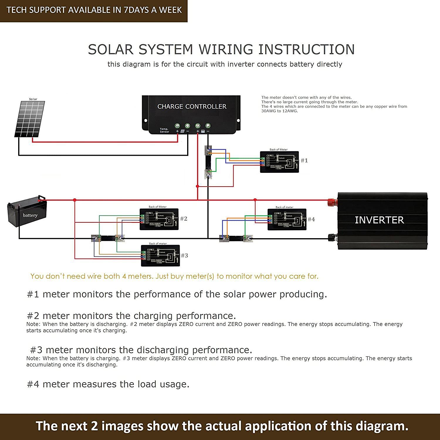 Bayite energy data storage preserves readings when power is off.
