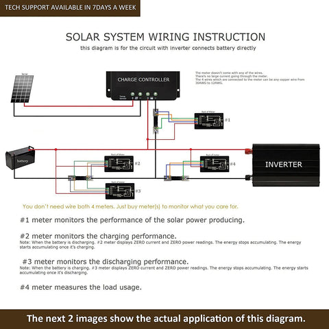Bayite energy data storage preserves readings when power is off.