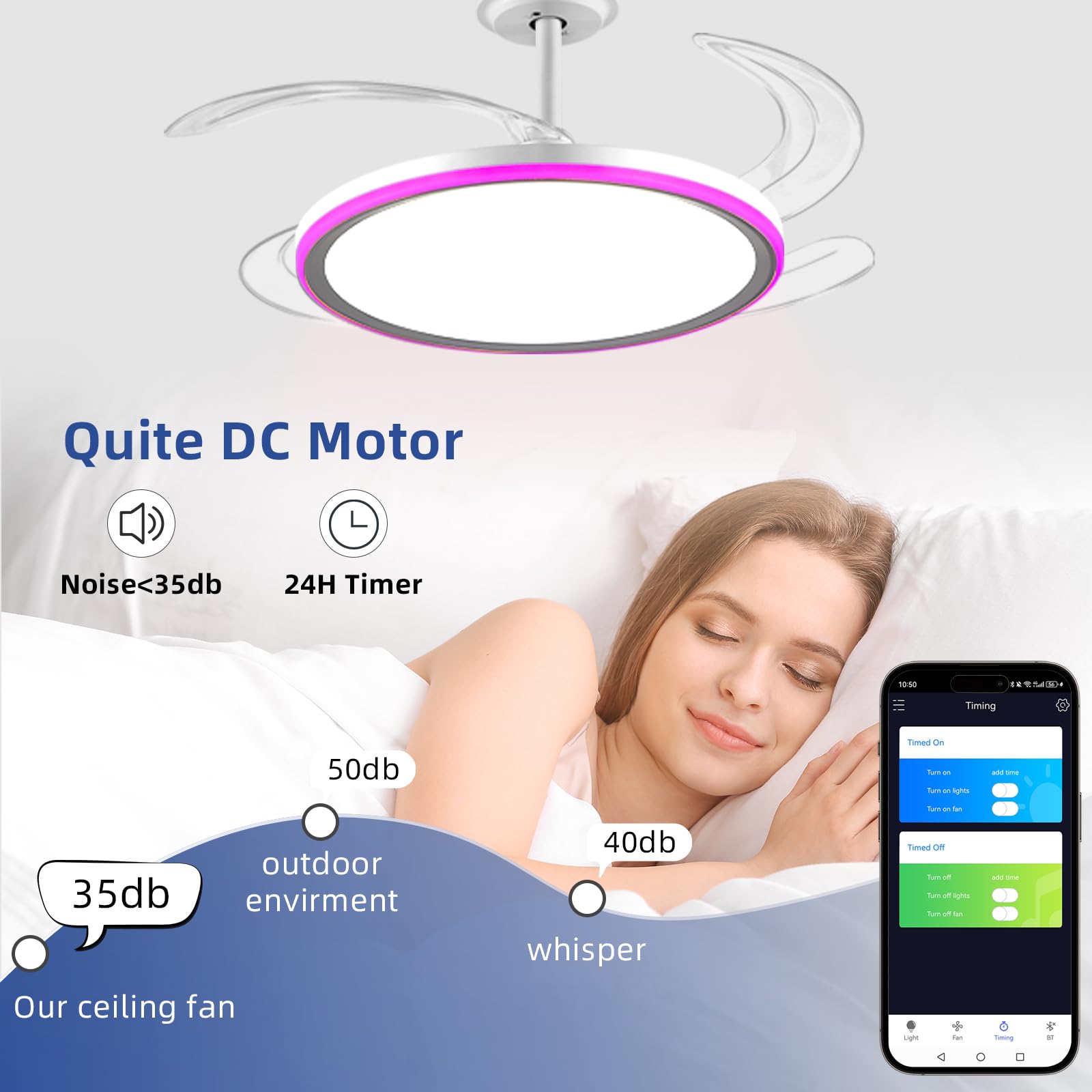 Easy installation for a single person in minutes with clear instructions.