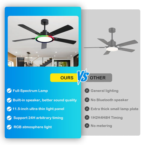 BAYSQUIRREL Smart Light Pro app and remote for easy control.