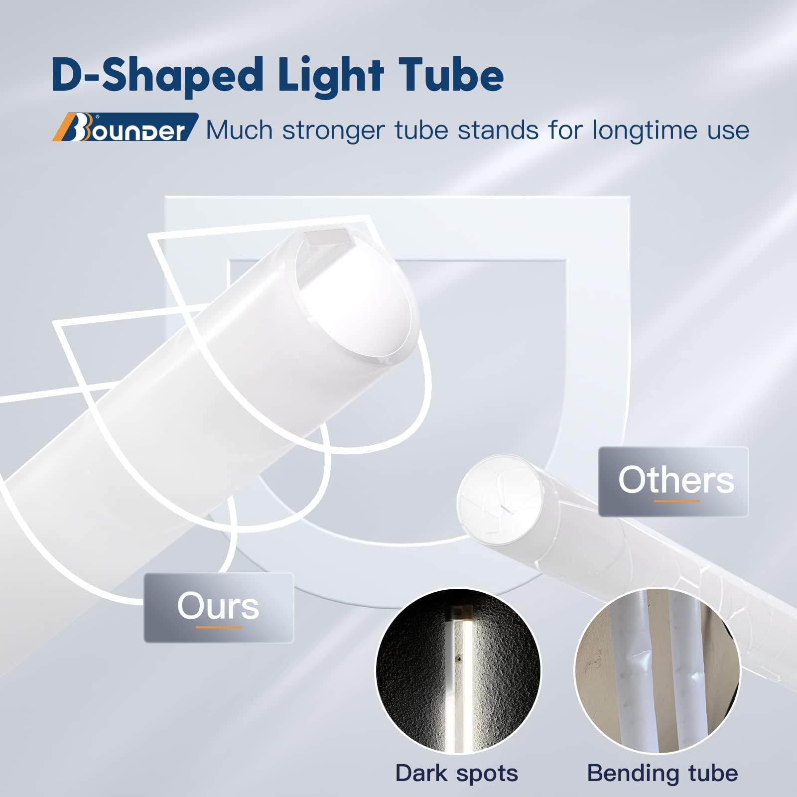 Bbounder 6500K cool daylight LED light for bright task visibility