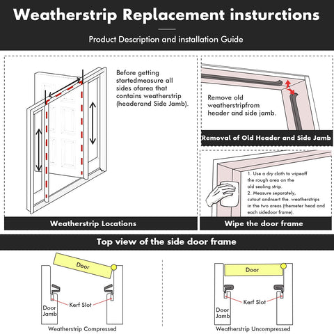 BBTO door seal applied to a sliding door covers wide gaps