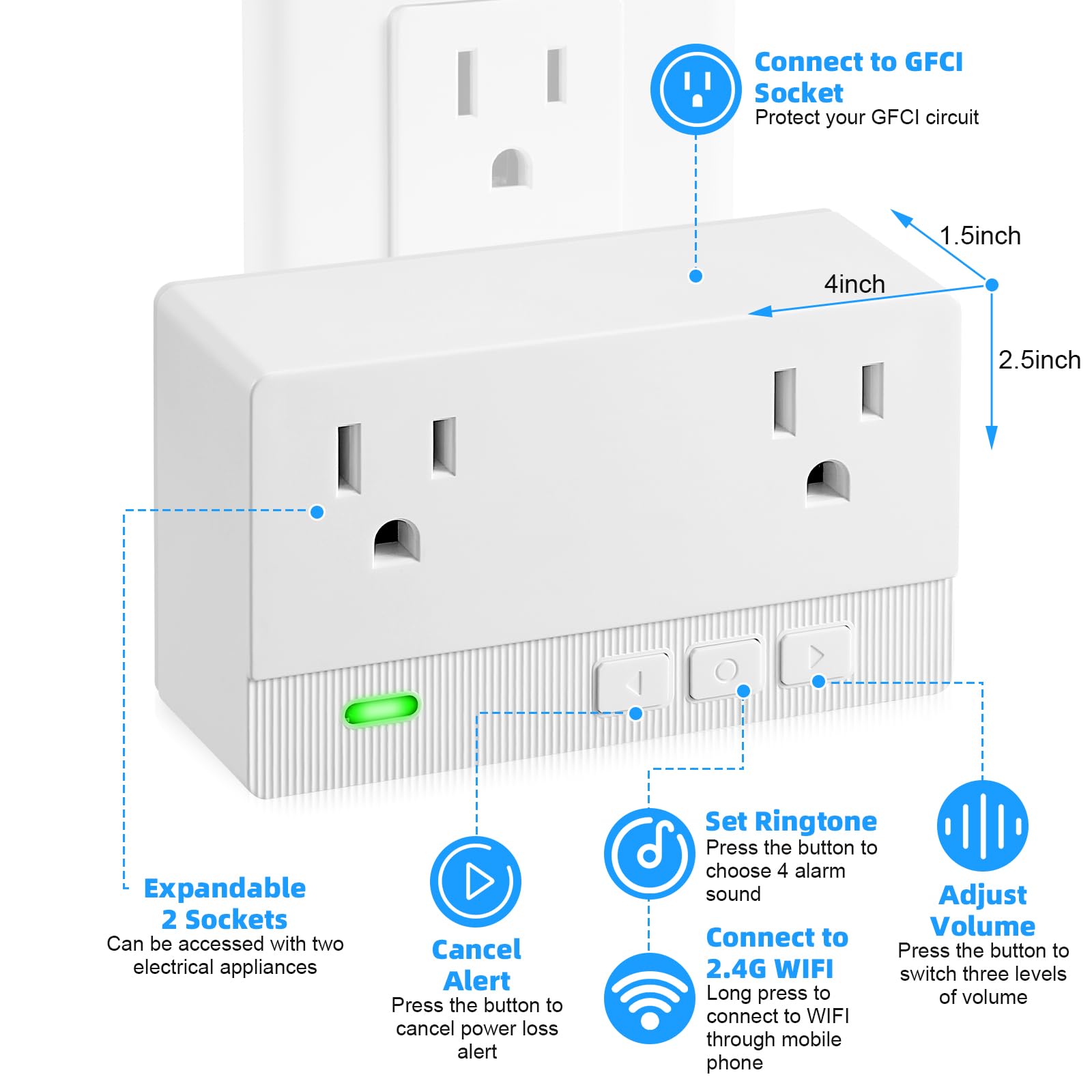 BCY hohipi dual-socket outlet use case powering two appliances