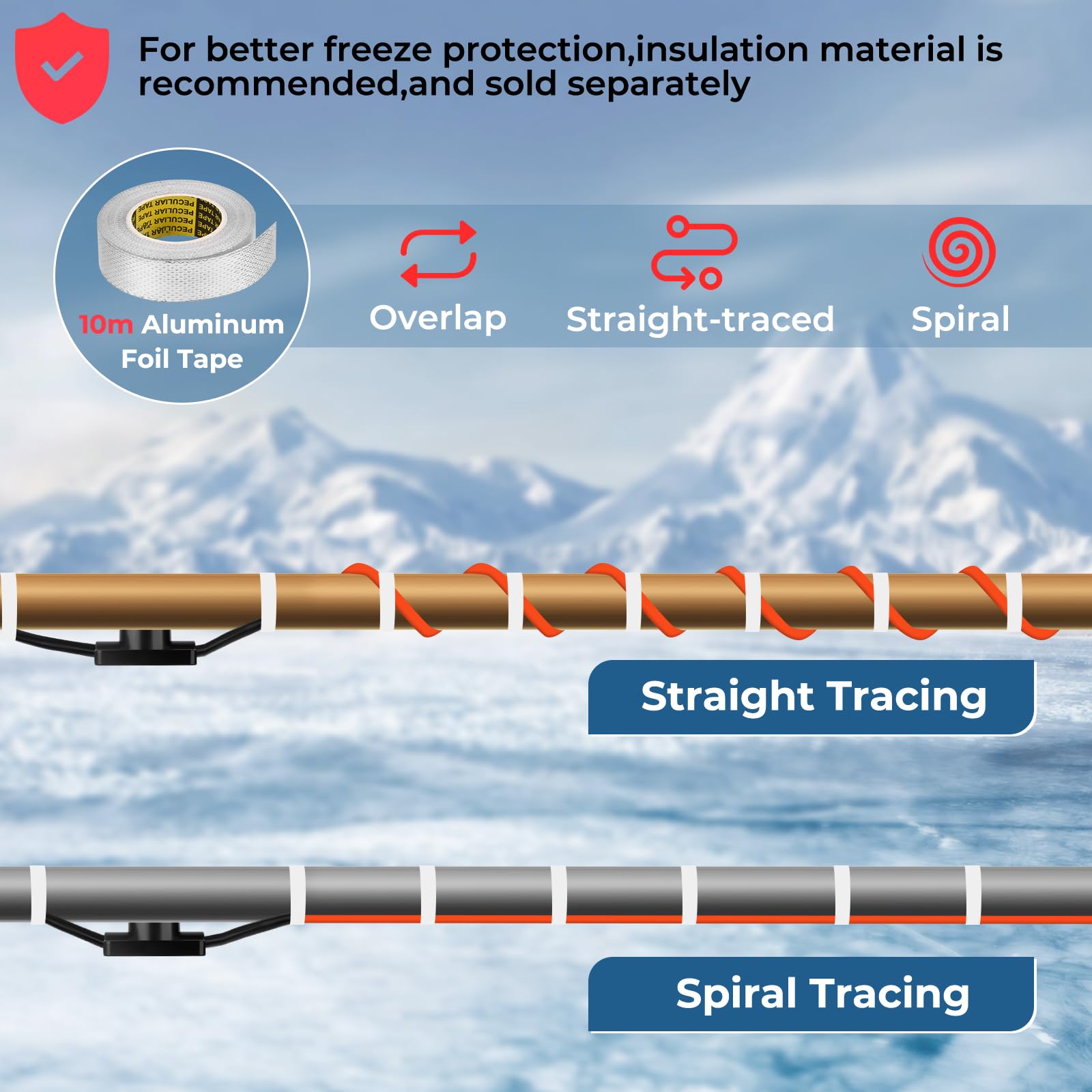 BDDFOTO IP65 waterproof heat tape suitable for outdoor use.