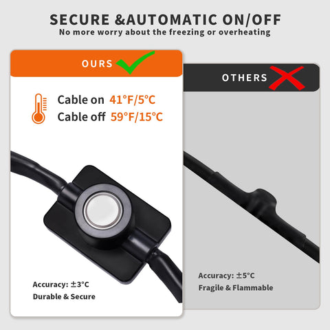 BDDFOTO mounting options for linear, spiral, or overlapping installation.