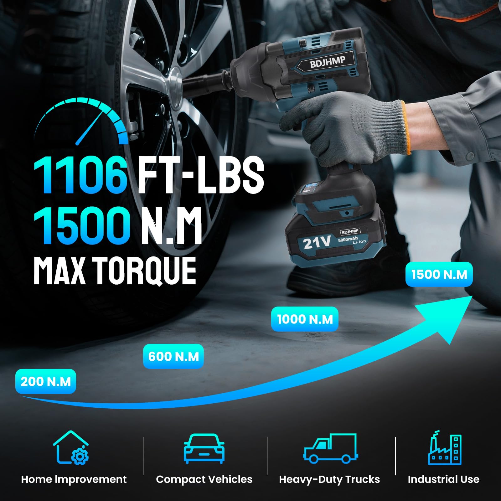 BDJHMP wrench offers 4 speeds 1200–3000 rpm for versatile tasks.