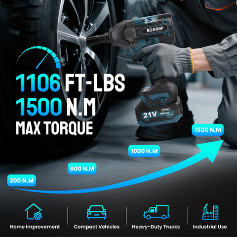 BDJHMP wrench offers 4 speeds 1200–3000 rpm for versatile tasks.