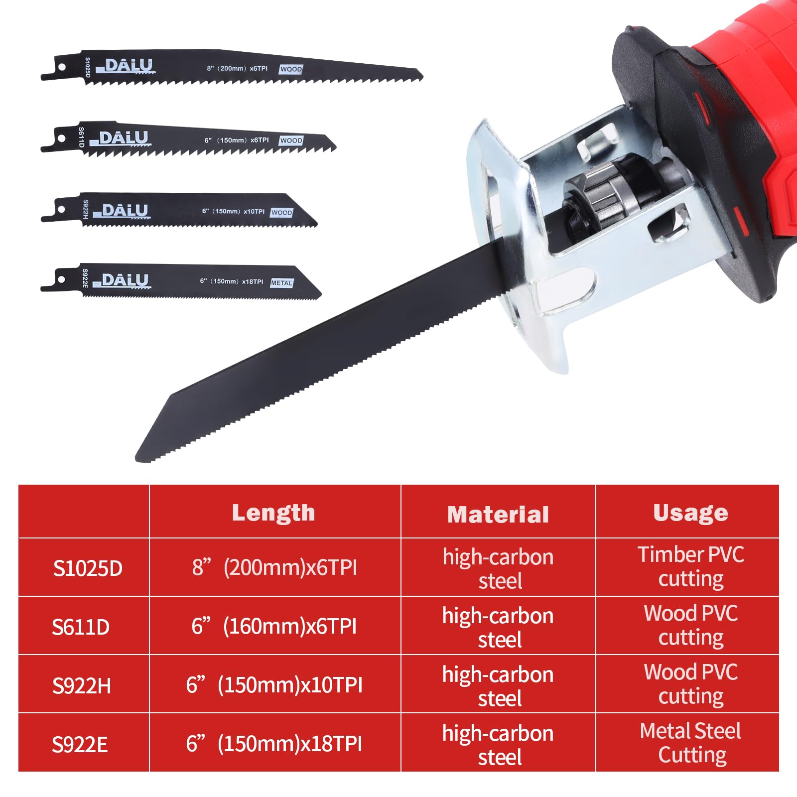 BDJHMP LED work light improves visibility in dim spaces.