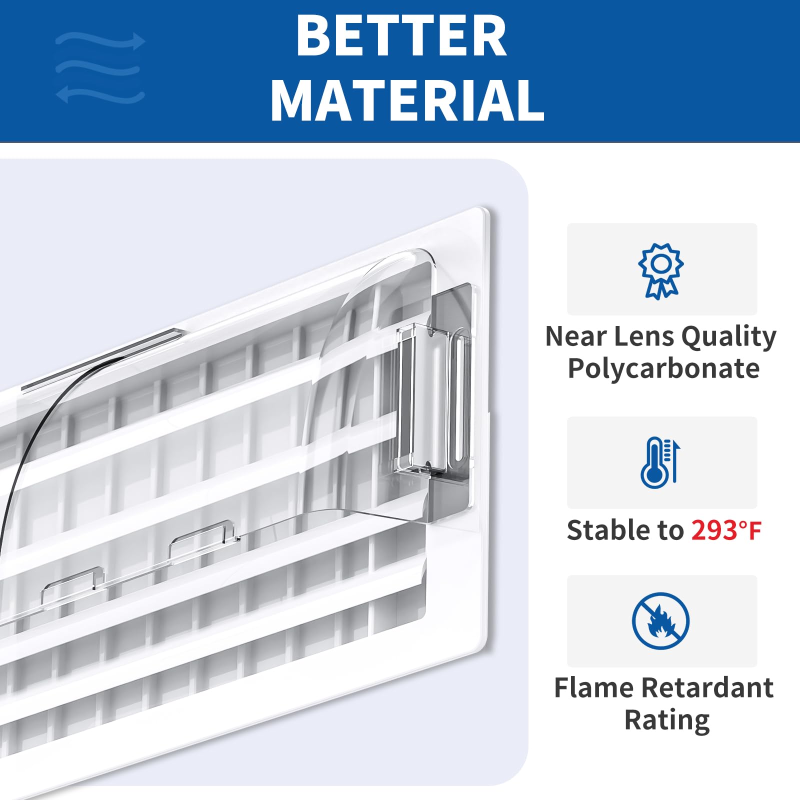 BEAIREOU airflow redirected to balance room temperature efficiently.