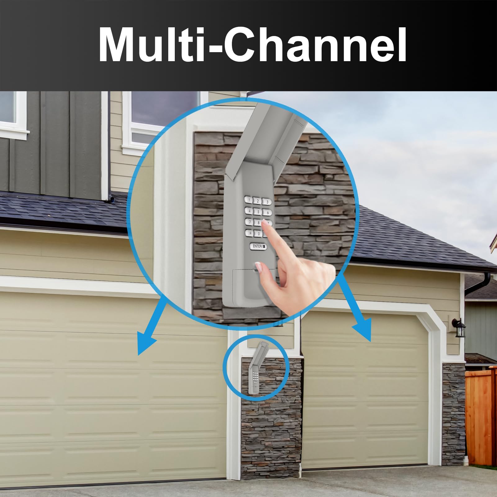 BeanKOneal weatherproof flip-top cover protects keypad from rain and debris