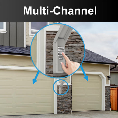 BeanKOneal weatherproof flip-top cover protects keypad from rain and debris