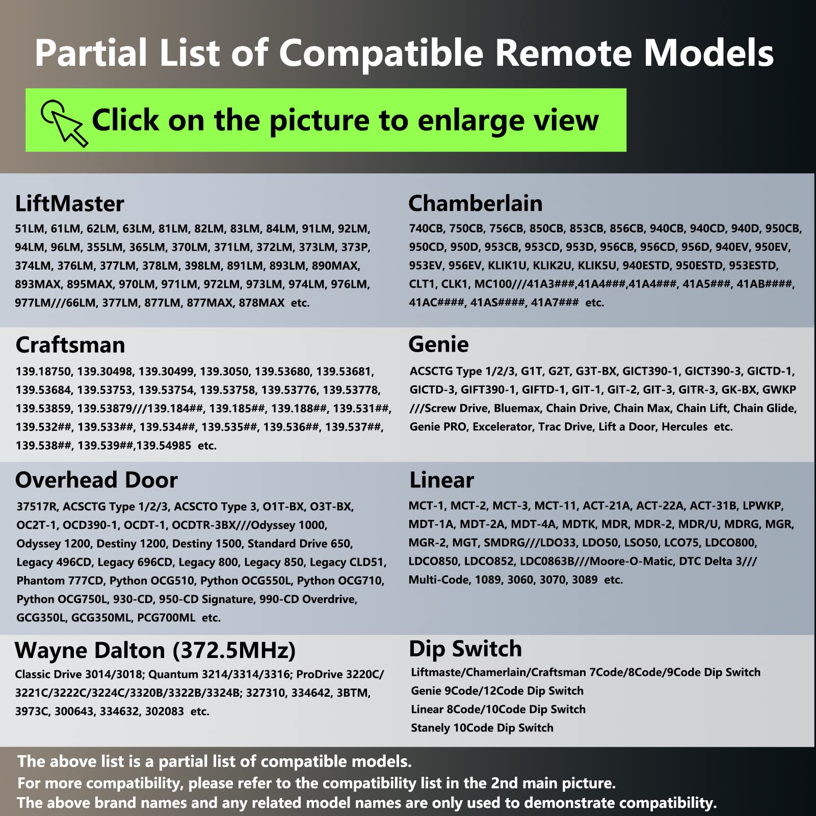 BeanKOneal remote clipped on car sun visor for quick access