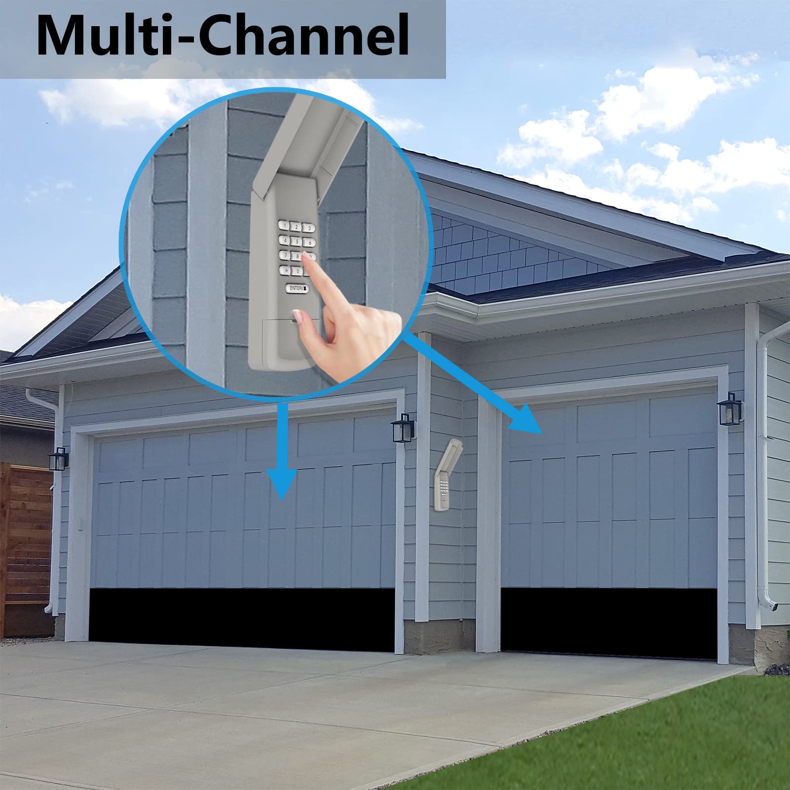 BeanKOneal universal keypad mounted on frame demonstrates multi-opener support.