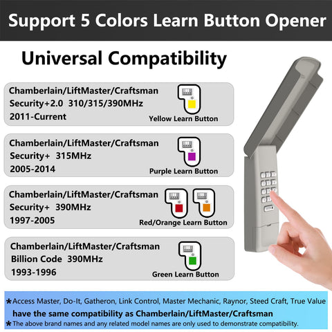 BeanKOneal keypad demonstrates multi-opener programming for up to three openers