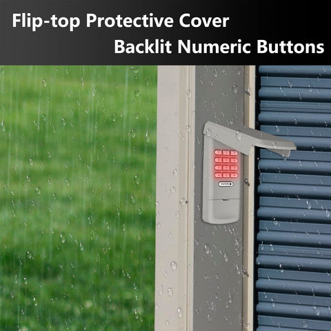 BeanKOneal included wall-mount screws for quick secure installation