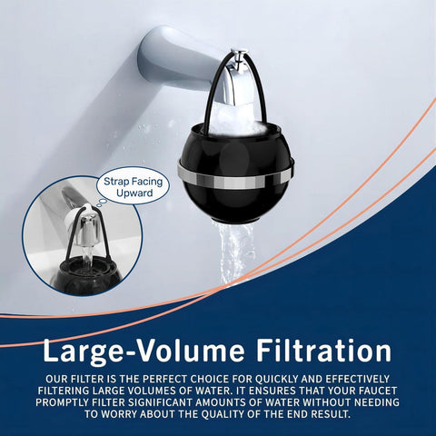 Beati Bath Filter hardware pack featuring standard and flexible handles