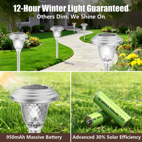 BEAU JARDIN auto on/off sensor conserves energy at night