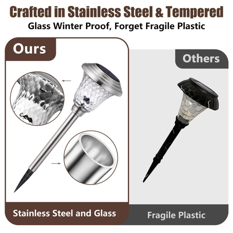 BEAU JARDIN stainless steel body withstands outdoor use