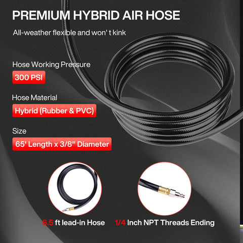 Beautiq protective sleeve guards hose connection from wear.