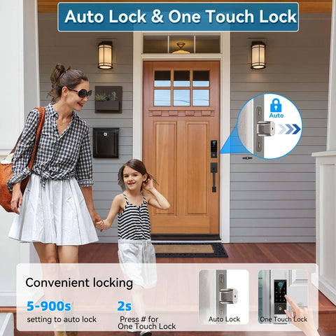 BEBASIA quick installation on standard doors in minutes