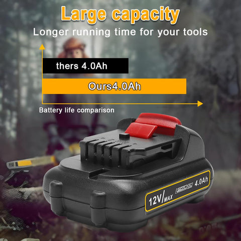 Bebenrama battery with rugged outer shell designed for durability on job sites.