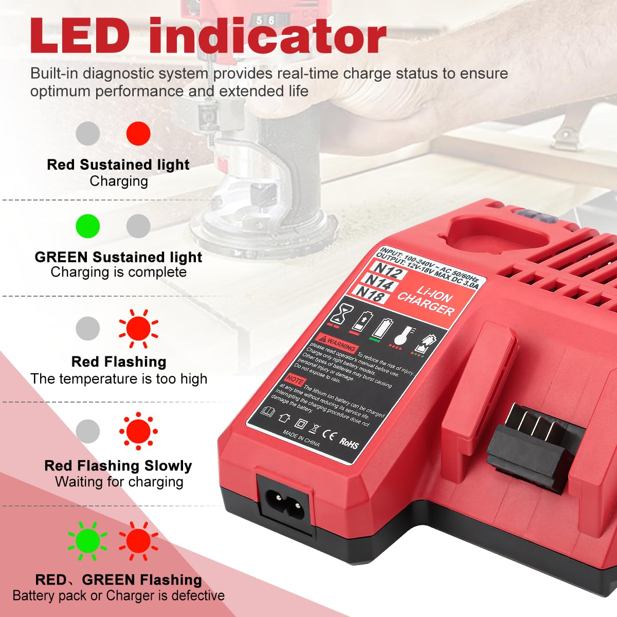 BECDXPal charging ports and connection area emphasizing universal input compatibility